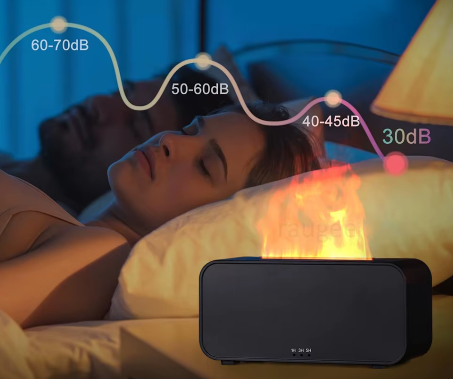 Premium Mini Flame Diffusor mit Timer & Auto-Abschaltung